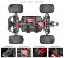 Load image into Gallery viewer, Redcat MT10E 1/10 Scale Brushless Electric RC Truck