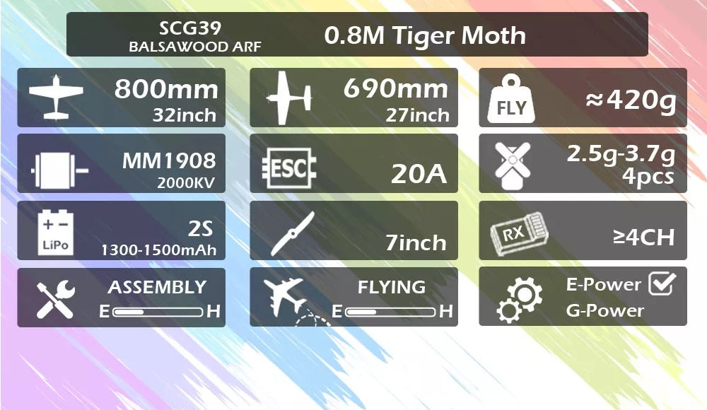 Dancing Wings Tiger Moth 800mm Wingspan Balsa - ARF PNP